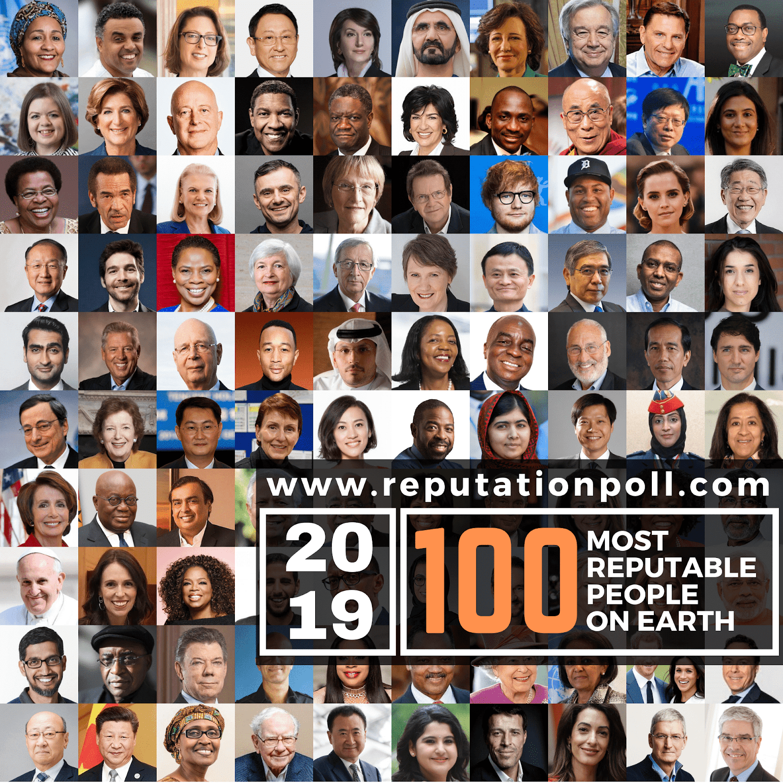 Photo of President Akufo-Addo & Bishop Dag named in 2019 list of 100 Most Reputable People on Earth