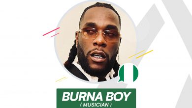 Photo of Burna Boy Voted 2019 100 Most Influential Young Nigerian