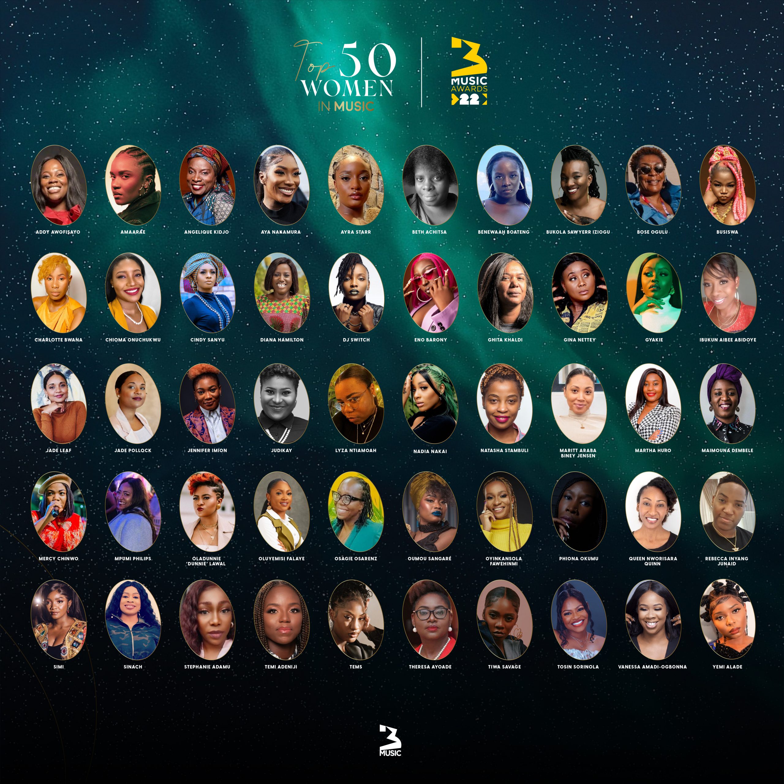 3Music Awards Top 50 Women In Africa Music