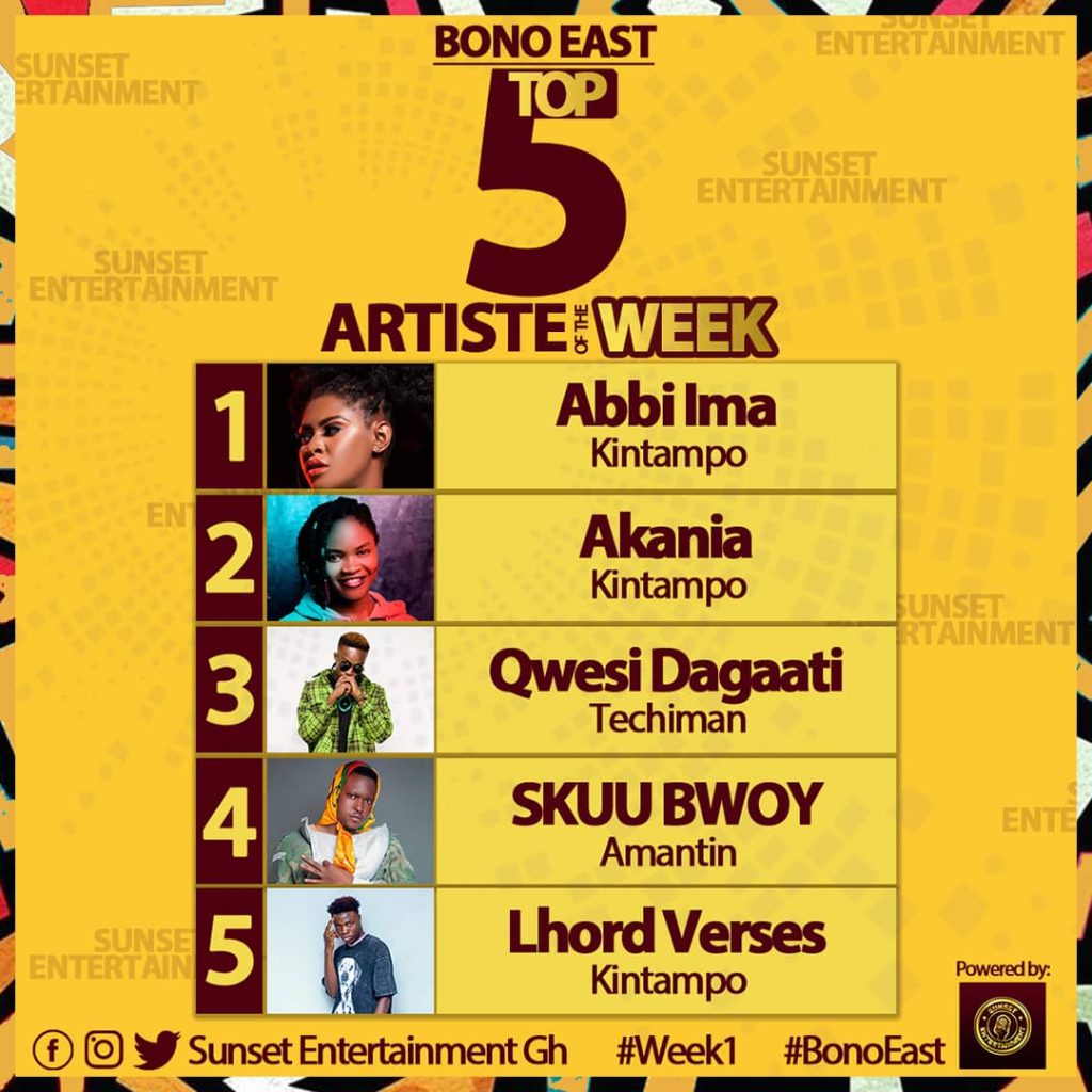 Sunset Entertainment's Top 5 Artistes in Bono East Region