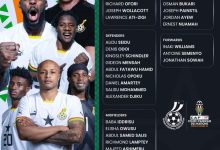 Photo of Ghana’s Coach, Chris Hughton Announces Black Stars Final Squad For AFCON 2023