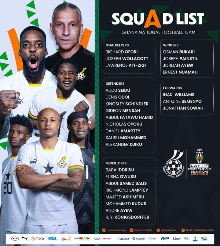 Black Stars of Ghana AFCON 2023 Squad